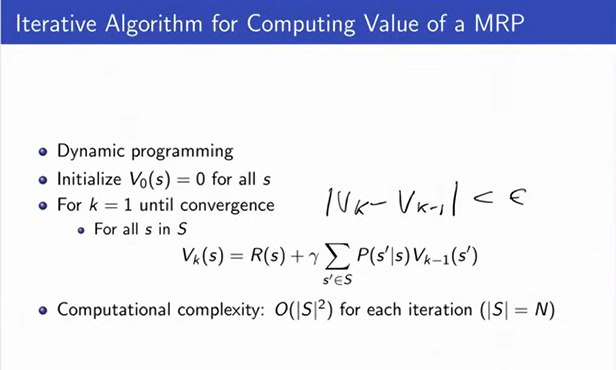 iterative-algorithm-for-computing-value